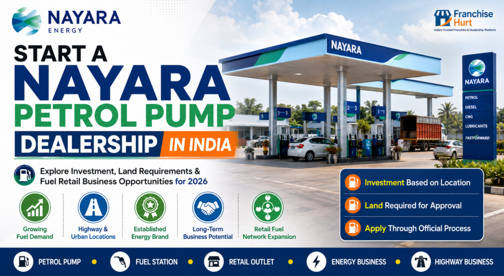 Nayara Petrol Pump Dealership in India 2026 guide showing investment, land requirements, eligibility, fuel retail business opportunities, and Nayara Energy fuel station.