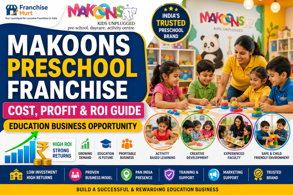 Makoons Preschool Franchise blog thumbnail showing happy children in colorful preschool classrooms, activity-based learning sessions, creative teaching activities, ROI graphics, rupee symbols, and FranchiseHurt branding.
