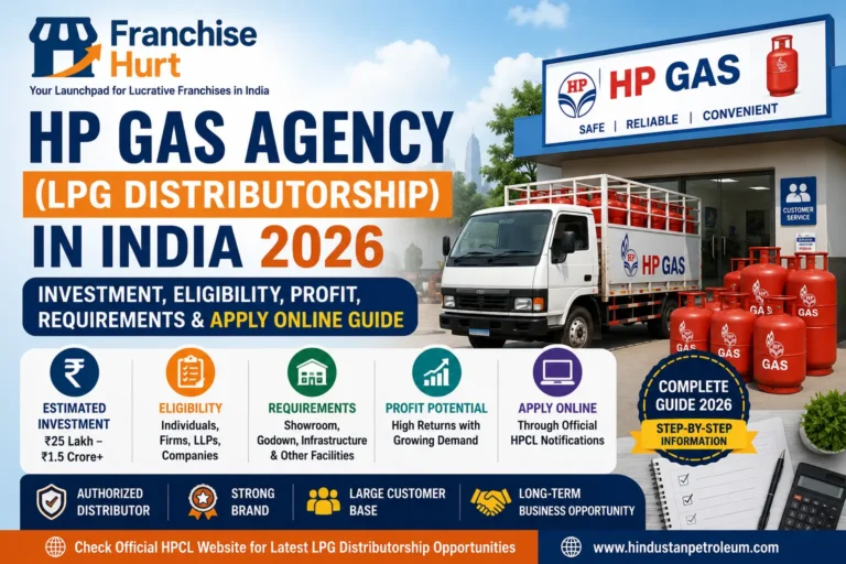 HP Gas Agency (LPG Distributorship) in India 2026 featured image showing HP Gas distribution center, LPG delivery truck, gas cylinders, investment details, eligibility criteria, infrastructure requirements, and application guide.