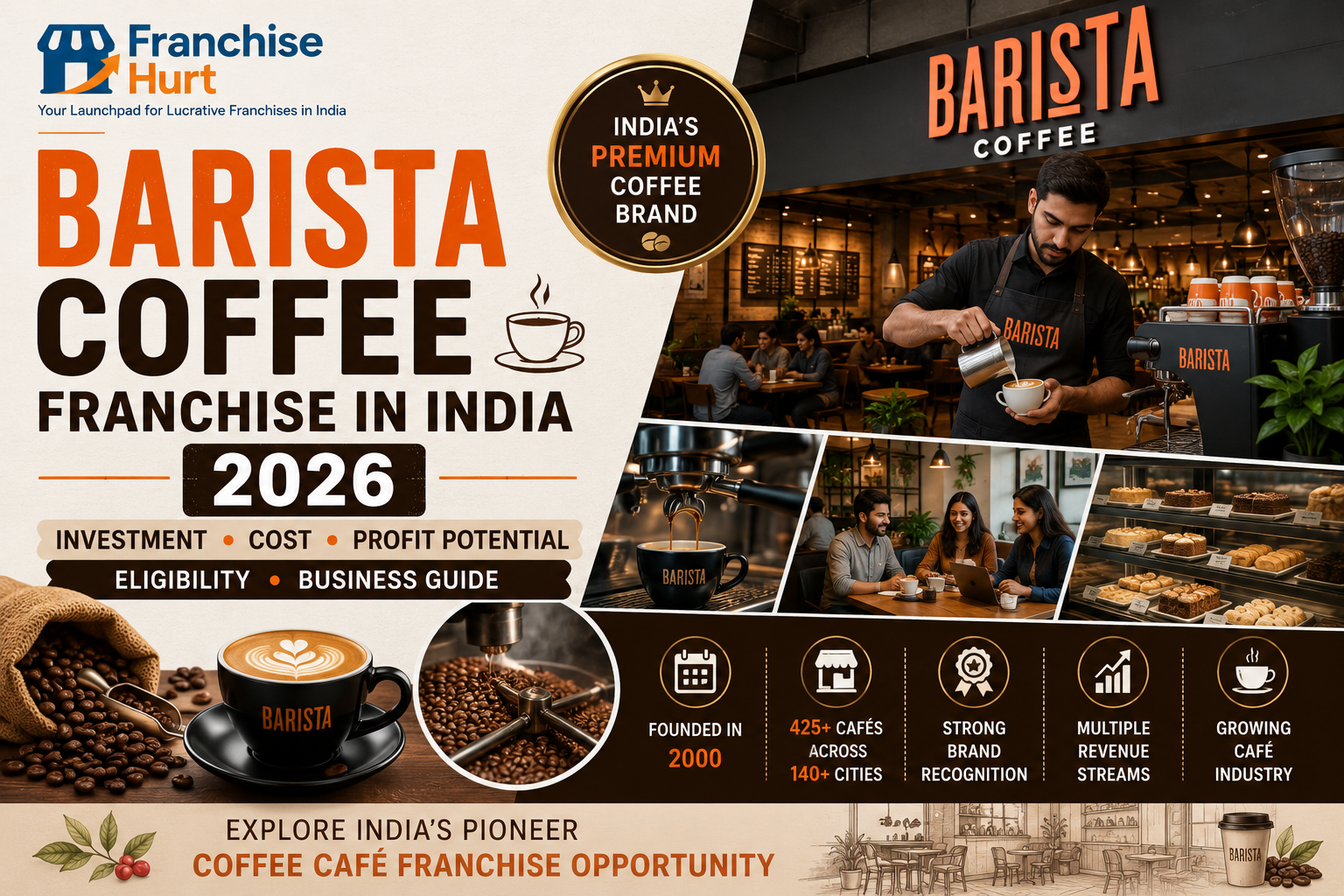 Barista Coffee Franchise in India 2026 featured image showcasing a premium Barista café, professional barista preparing coffee, espresso machine, coffee beans, café customers, desserts display, franchise business opportunity, and FranchiseHurt branding.