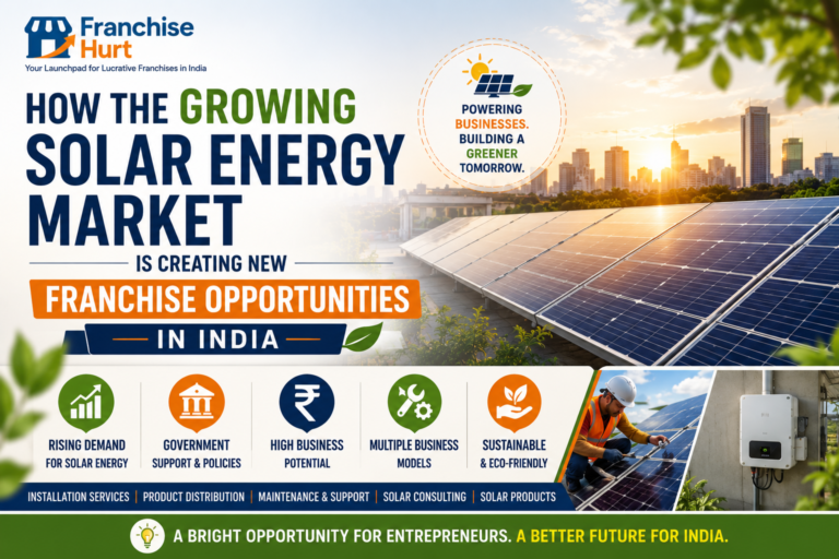 How the Growing Solar Energy Market Is Creating New Franchise Opportunities in India featured image showcasing solar panels, renewable energy infrastructure, solar installation services, government support, and sustainable business opportunities with FranchiseHurt branding.