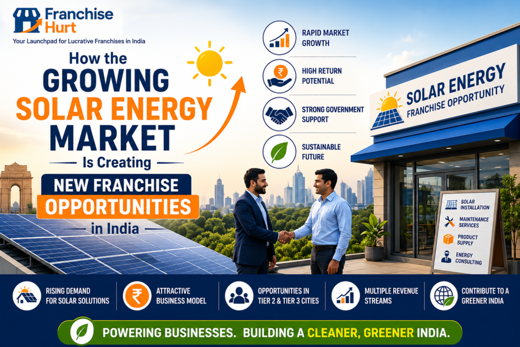 How the Growing Solar Energy Market Is Creating New Franchise Opportunities in India featured image showing rooftop solar panels, renewable energy business, solar franchise opportunities, installation services, government support, and sustainable growth with FranchiseHurt branding.