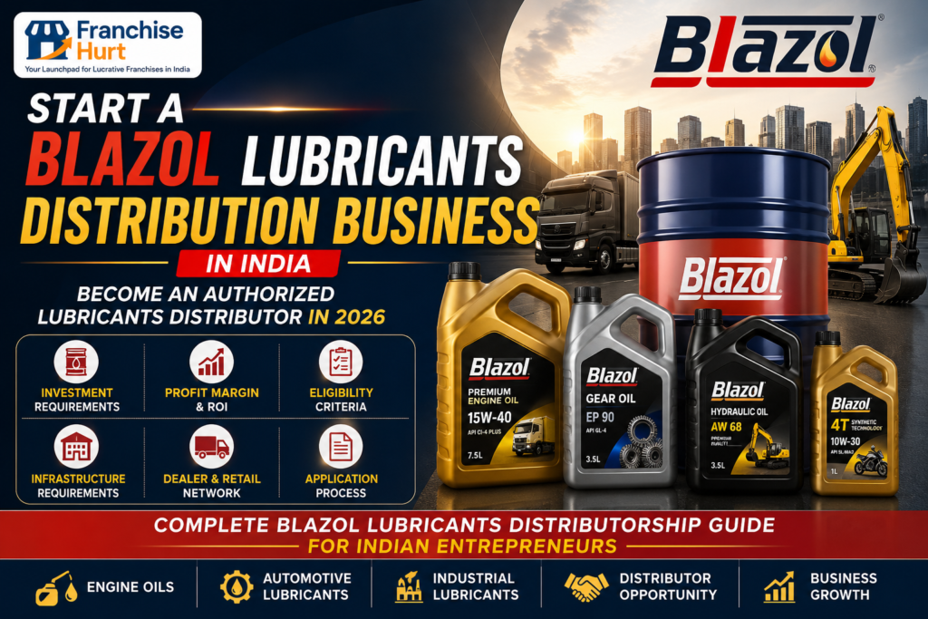 Blazol Lubricants Distribution Business in India 2026 cover image featuring the Blazol logo, FranchiseHurt branding, automotive and industrial lubricant products, investment requirements, profit margin, eligibility criteria, dealer network, and distributorship opportunity.