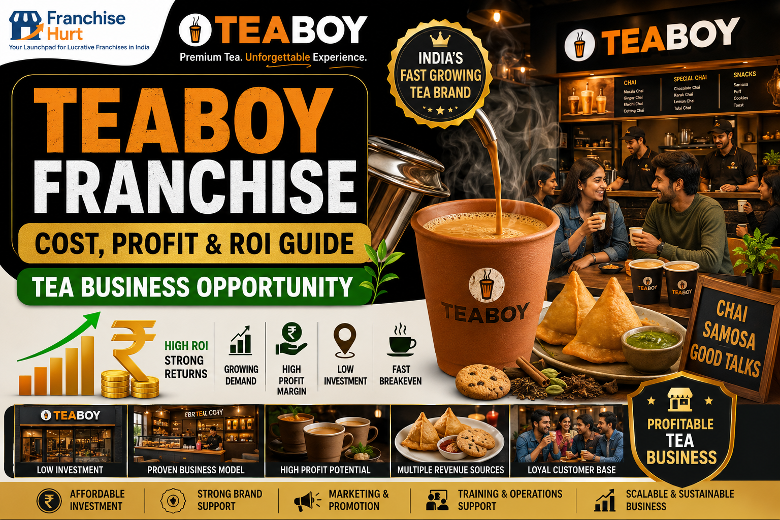 Teaboy Franchise blog thumbnail showing premium tea cups, tea pouring visuals, café interiors, snacks, customers enjoying tea, ROI graphics, rupee symbols, and FranchiseHurt branding.