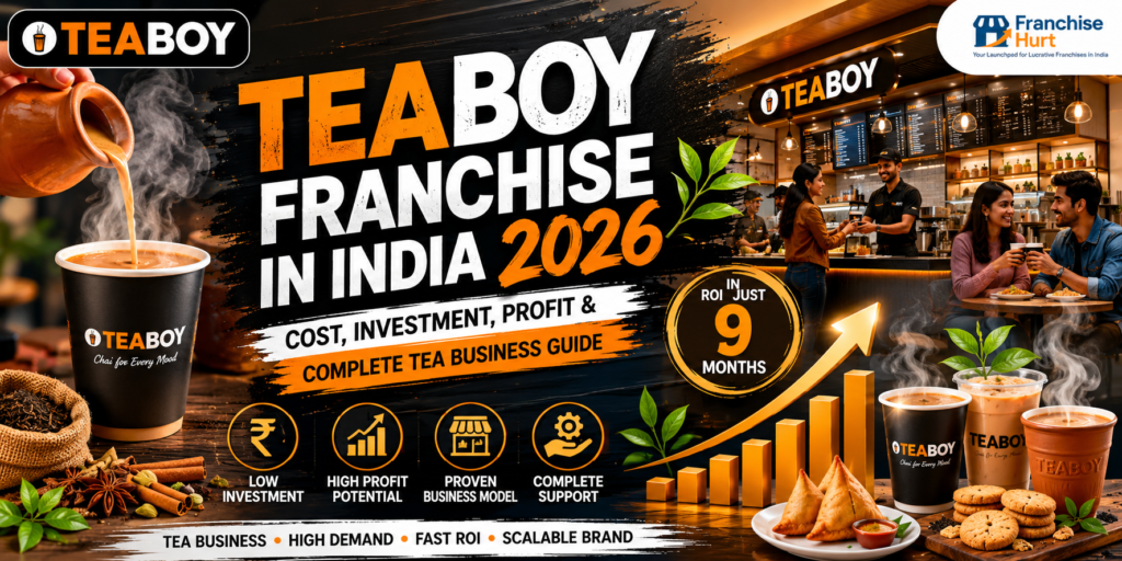 Teaboy Franchise in India 2026 featured image showcasing a modern tea café, premium tea cups, snacks, happy customers, tea counter operations, ROI growth graphics, and food franchise business opportunity branding.