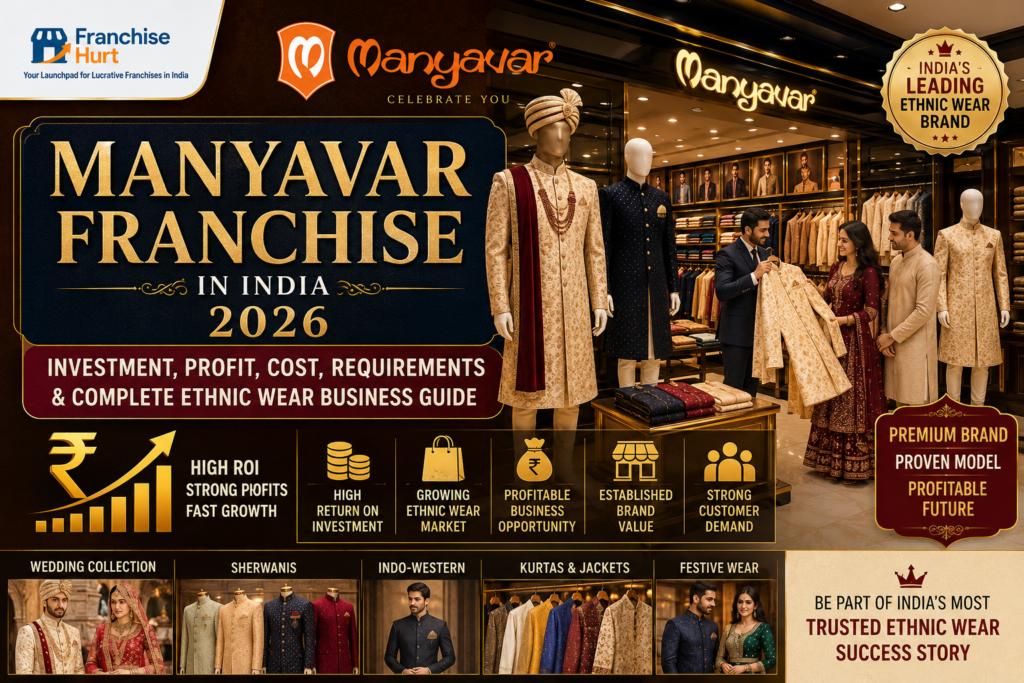 Manyavar Franchise in India 2026 blog featured image showing a luxurious ethnic wear showroom with sherwanis, kurtas, wedding fashion collections, elegant mannequins, customers shopping, ROI graphics, rupee symbols, and FranchiseHurt branding.