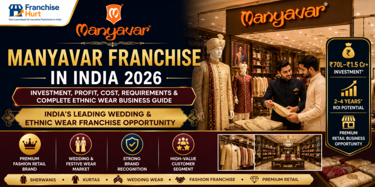 Manyavar Franchise in India 2026 featured image showcasing a premium ethnic wear showroom with luxury sherwanis, wedding apparel, designer kurtas, elegant retail interiors, customers shopping for wedding fashion, and franchise investment opportunity graphics.