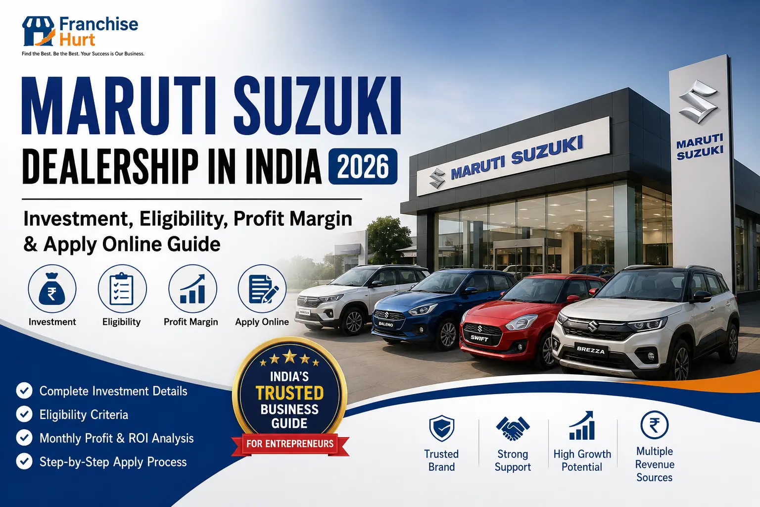 Maruti Suzuki dealership showroom in India with multiple cars highlighting dealership investment, eligibility, profit margin, and online application guide for 2026.