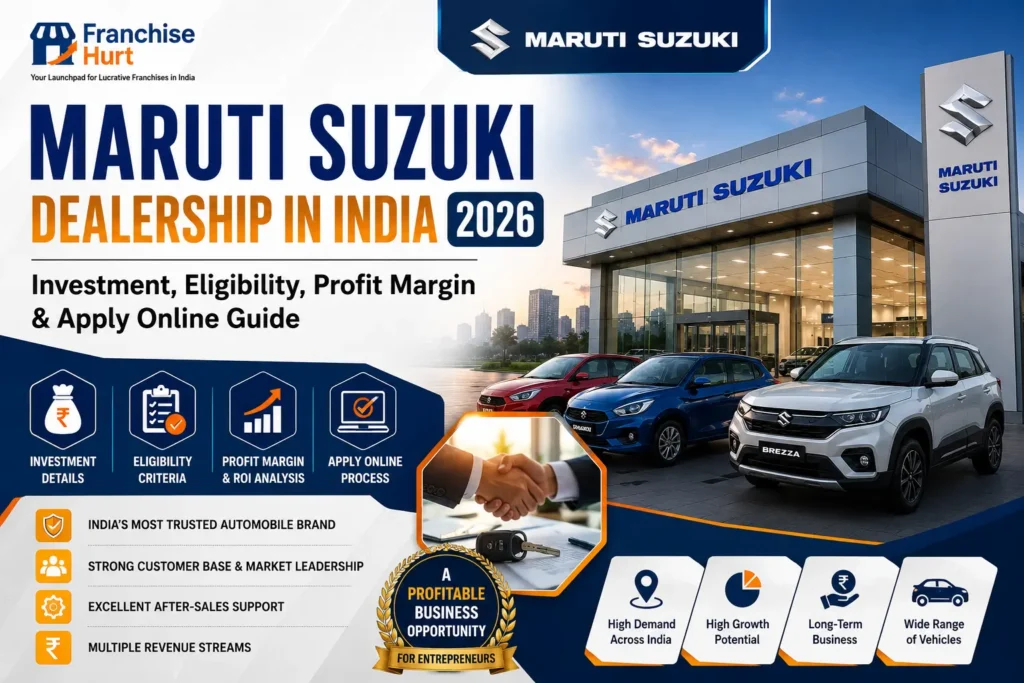 Modern Maruti Suzuki dealership with customer handshake, featured vehicles, and dealership business opportunity details for India 2026.