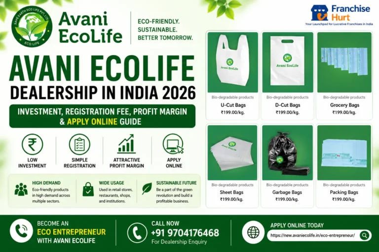 Avani EcoLife Dealership in India 2026 cover image featuring biodegradable bags, eco-friendly packaging products, sustainable business opportunity, dealership investment, registration process, and apply online guide.