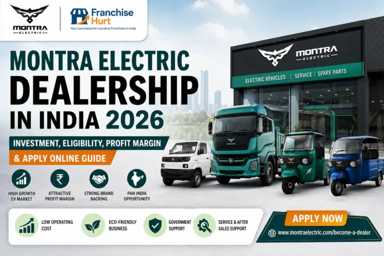 Montra Electric Dealership in India blog title image featuring electric trucks, electric three-wheelers, EV showroom, commercial electric vehicles, dealership business opportunity, and India's electric mobility ecosystem.
