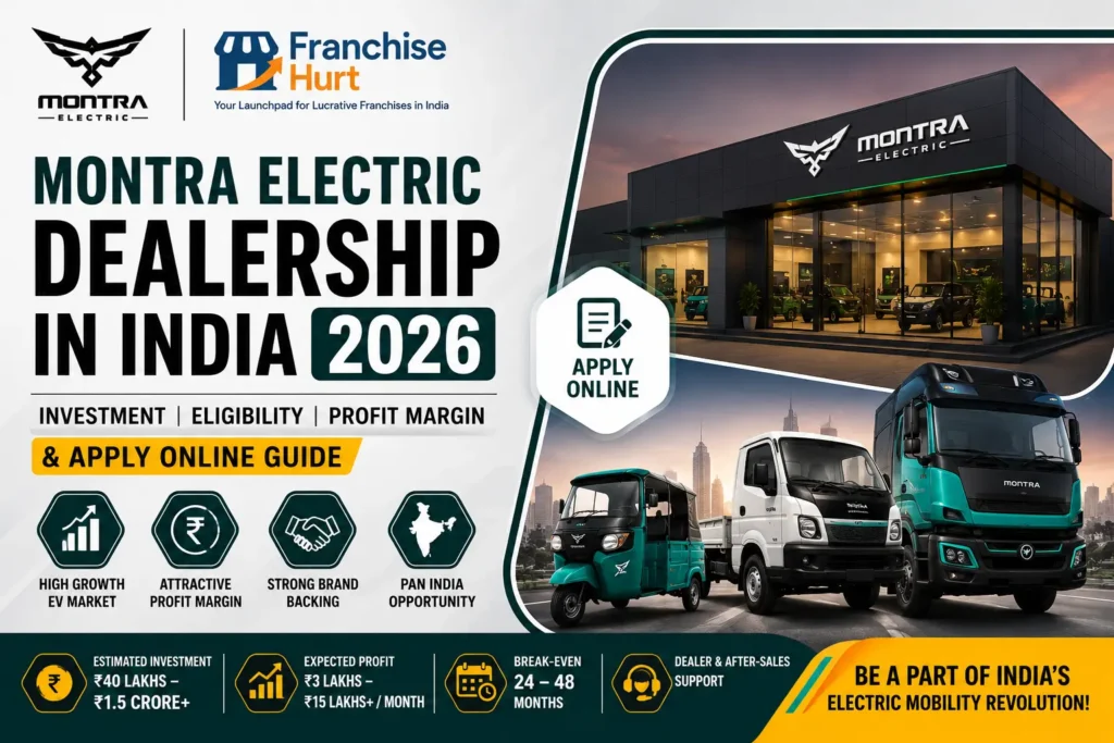 Montra Electric Dealership in India 2026 cover image featuring a modern EV dealership showroom, electric commercial vehicles, dealership investment opportunity, eligibility, profit margin, and apply online guide.