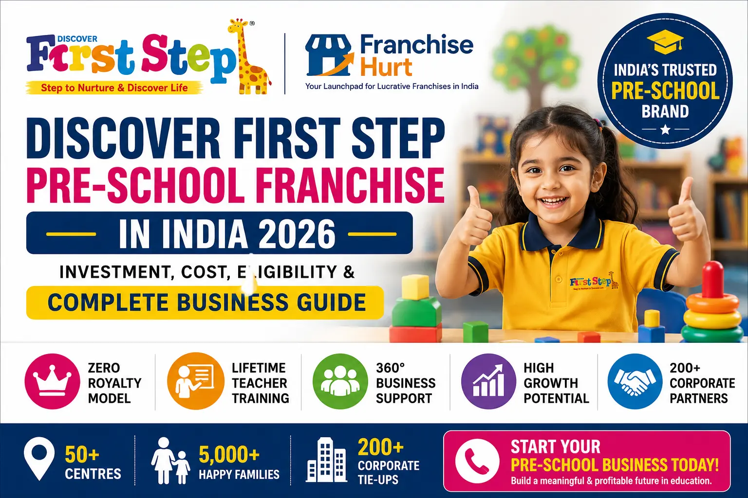 Discover First Step Pre-School Franchise in India 2026 featured image showcasing the official Discover First Step and FranchiseHurt logos, a happy preschool student, Zero Royalty model, teacher training, business support, and preschool franchise opportunity.