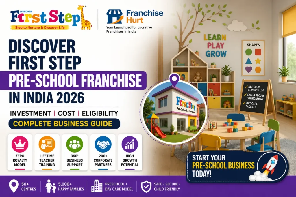 Discover First Step Pre-School Franchise in India 2026 title image featuring a modern preschool classroom, Discover First Step school building, NEP 2020 curriculum, Zero Royalty model, teacher training, and FranchiseHurt branding.