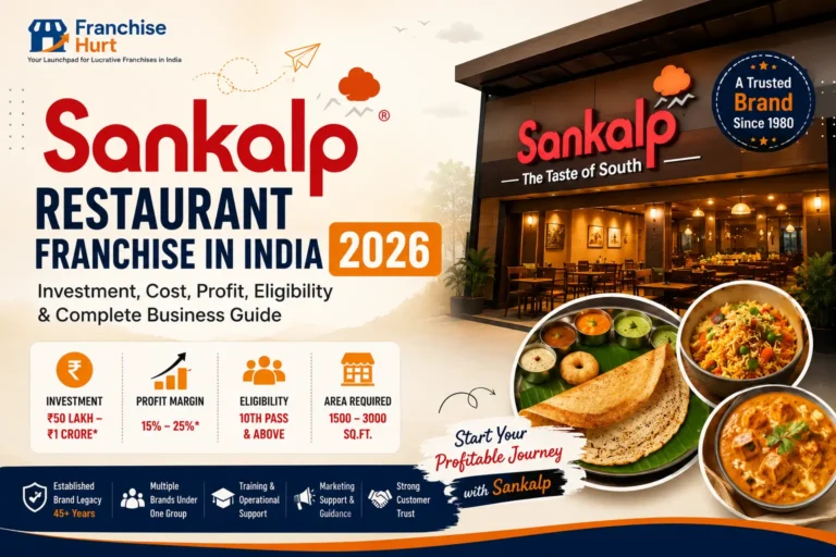 Sankalp Restaurant Franchise cover image showing modern restaurant outlet, South Indian cuisine, investment details, FranchiseHurt logo, and franchise business opportunity in India.