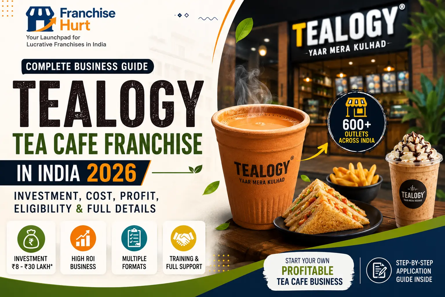 Modern Tealogy Tea Cafe Franchise 2026 featured image with café storefront, kulhad tea, snacks, investment details, 600+ outlets, and FranchiseHurt branding.