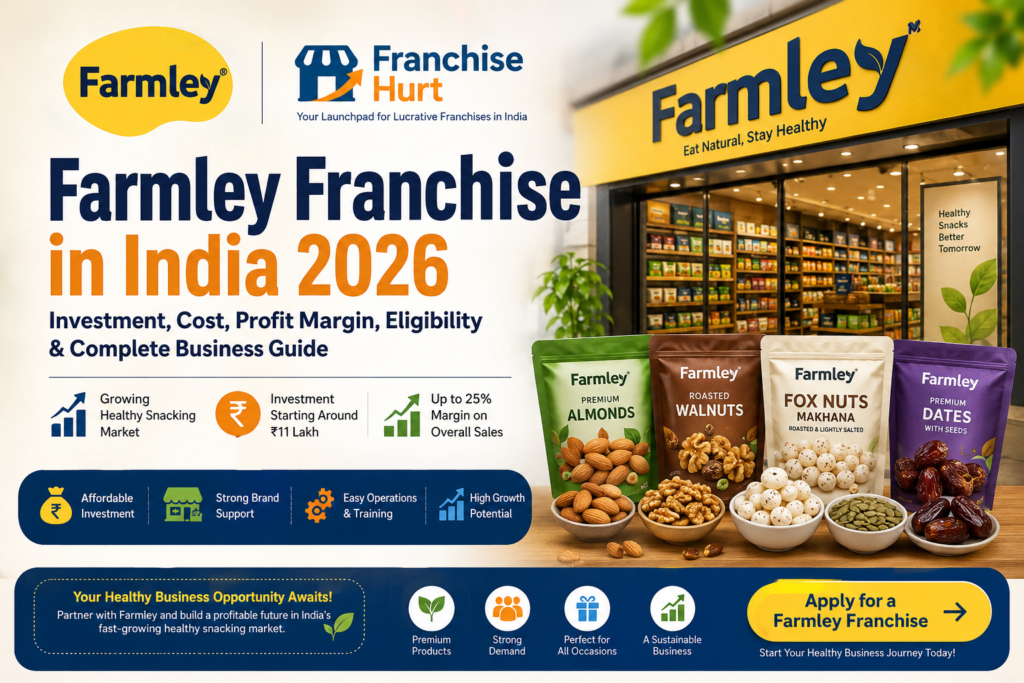 Farmley Franchise in India 2026 title image featuring the Farmley logo, FranchiseHurt branding, premium healthy snack products, and a complete franchise investment and business guide.