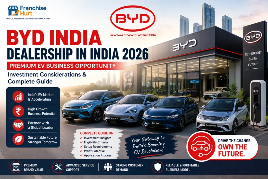 BYD India Dealership in India 2026 title image displaying premium BYD electric vehicles, EV dealership opportunity, estimated investment, eligibility, and complete business guide.