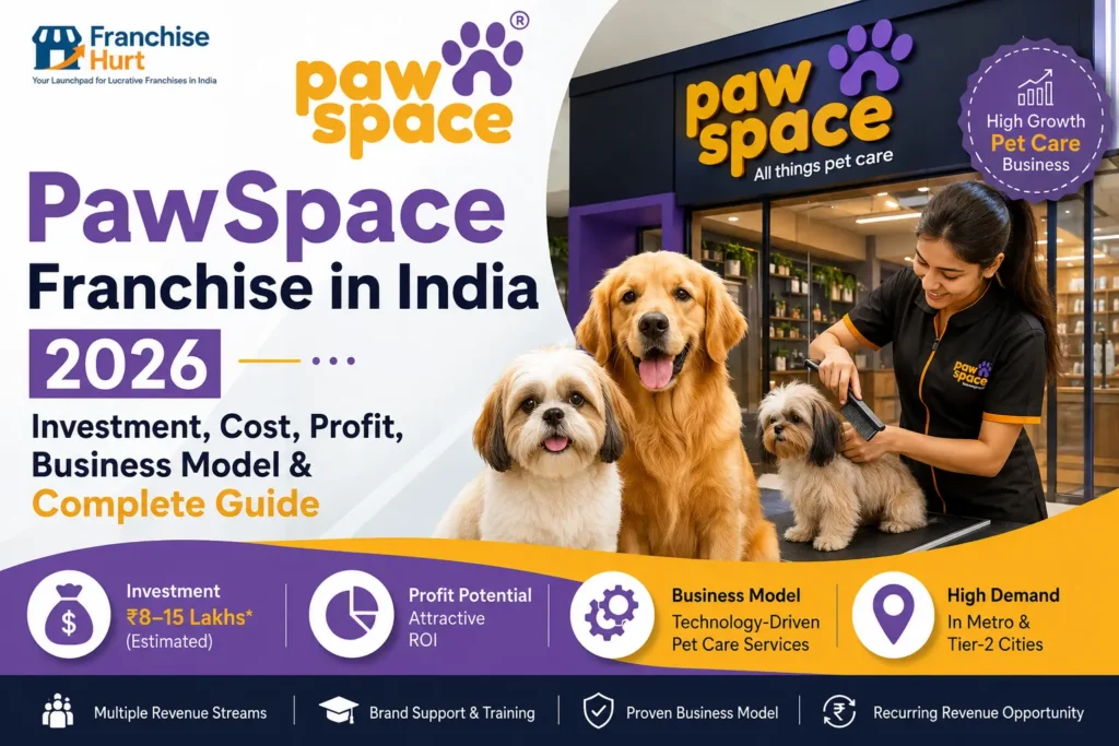 PawSpace Franchise in India 2026 guide showing pet care business opportunity, estimated investment, profit potential, business model, training support, and franchise information.