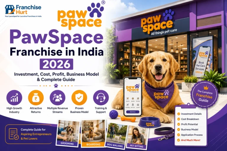 Premium blog cover featuring PawSpace pet care franchise, digital booking platform, pet grooming services, investment details, business model, and franchise guide for India 2026.