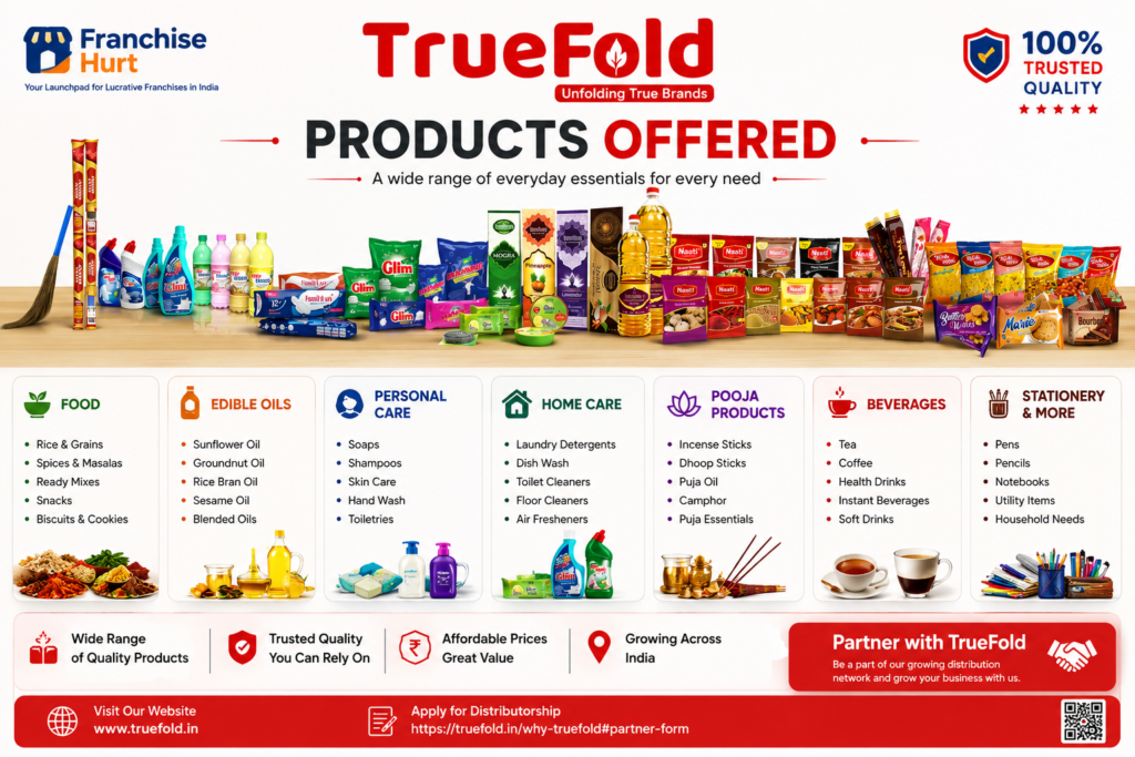 TrueFold products offered including food, edible oils, home care, personal care, pooja products, beverages, and stationery for distributorship in India
