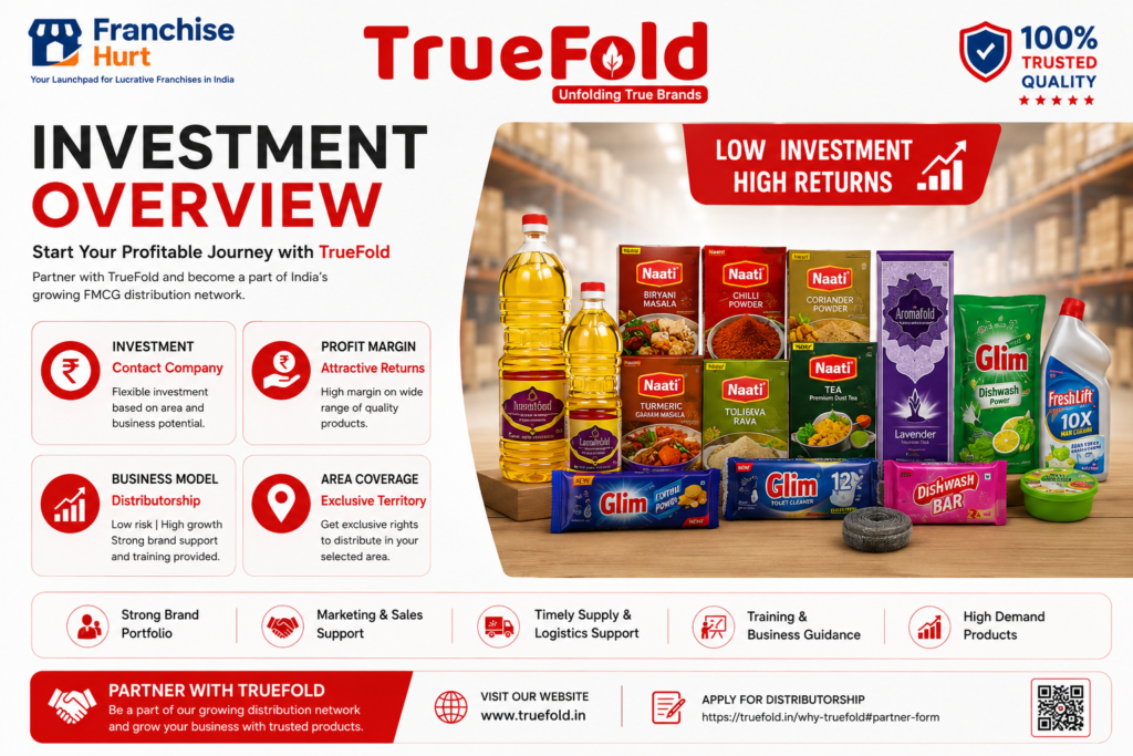 TrueFold distributorship investment overview with FMCG products and business opportunity in India