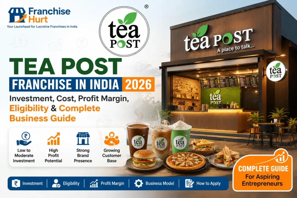 Tea Post Franchise in India 2026 title image featuring the Tea Post logo, FranchiseHurt branding, a modern Tea Post café storefront, and key franchise details including investment, cost, profit margin, eligibility, and complete business guide.