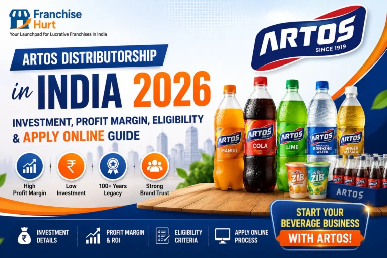 Artos beverage distributorship cover image featuring Artos soft drinks, packaged drinking water, fruit beverages, warehouse elements, Franchise Hurt logo, and business opportunity highlights for distributors in India.