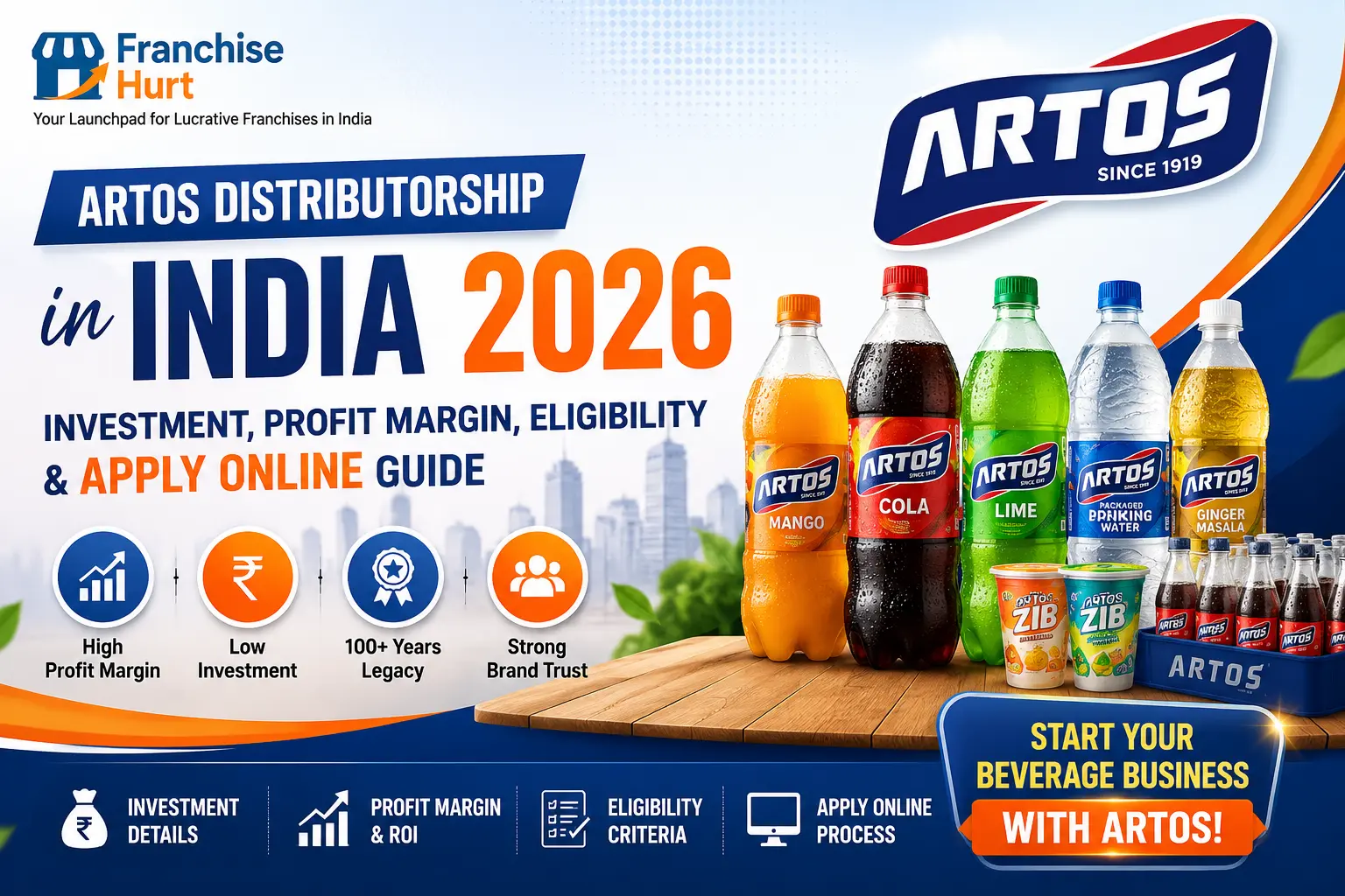 Artos beverage distributorship cover image featuring Artos soft drinks, packaged drinking water, fruit beverages, warehouse elements, Franchise Hurt logo, and business opportunity highlights for distributors in India.
