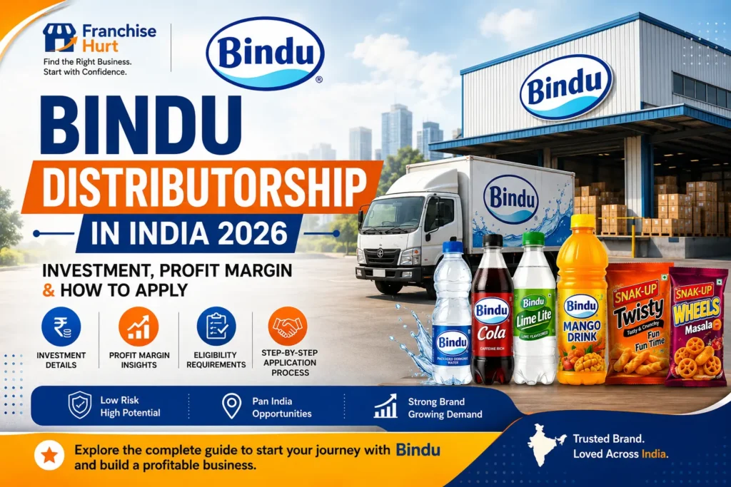 Bindu Distributorship in India 2026 featuring warehouse, delivery truck, beverages, snacks, investment, profit margin and application guide.