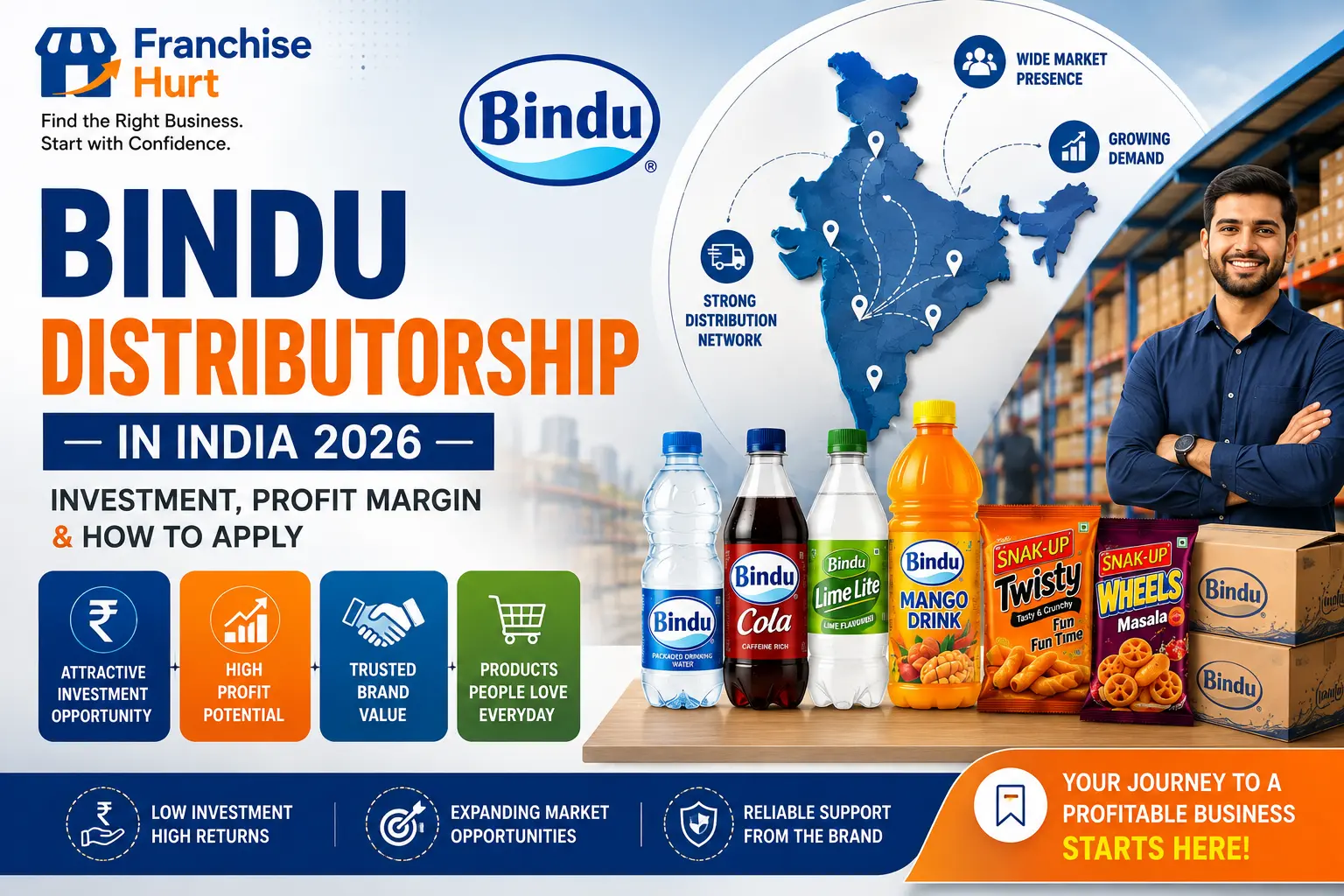 Bindu distributorship cover image showing India distribution network, warehouse operations, distributor, beverage products and snack portfolio.