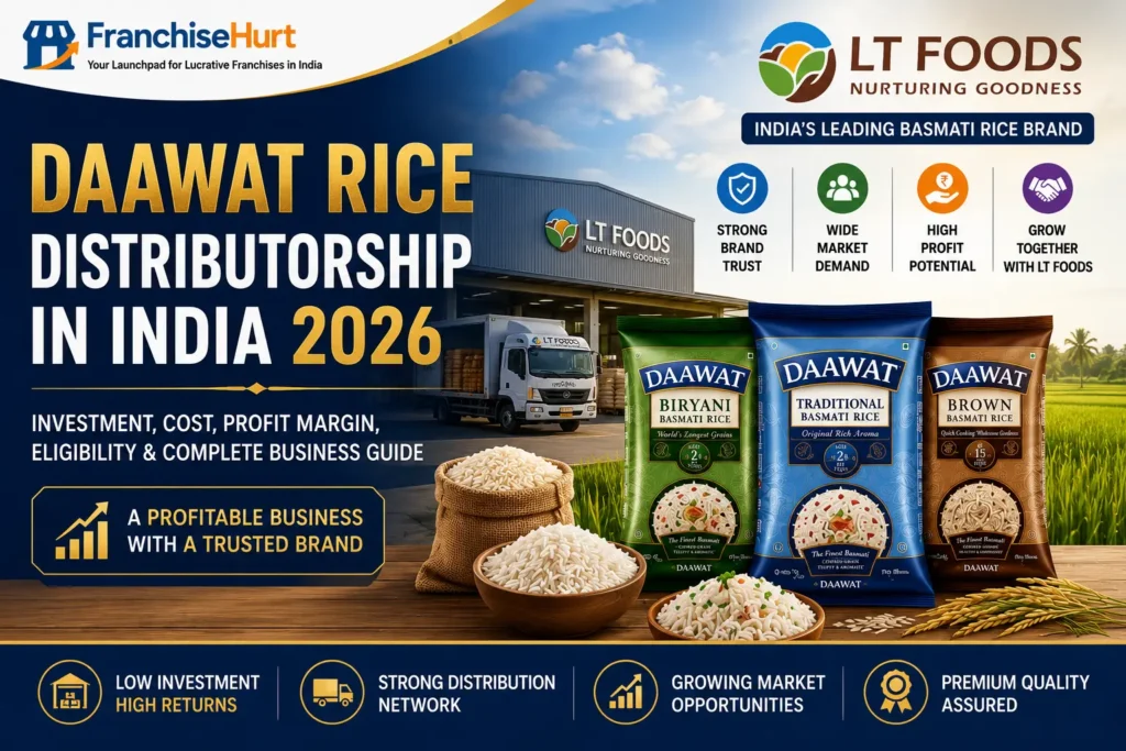 Daawat Rice Distributorship in India 2026 featuring LT Foods warehouse, Daawat basmati rice products, investment, profit margin, and business opportunity.
