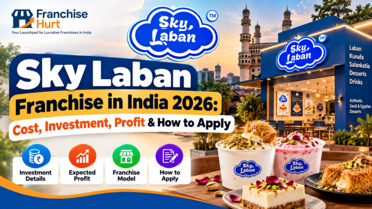 Sky Laban Franchise in India 2026 with investment, profit and application details