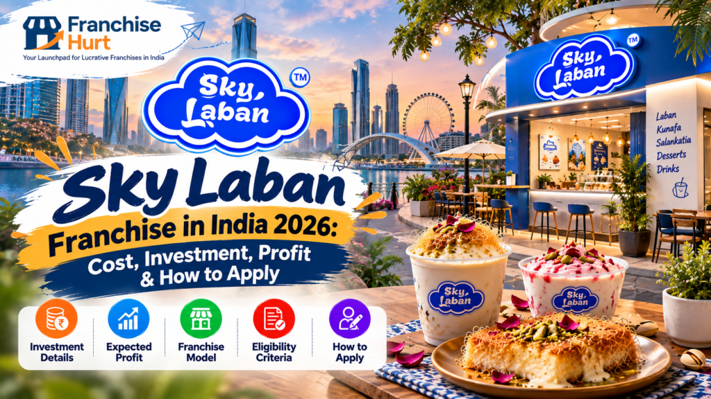 Sky Laban Franchise India 2026 with café, desserts and investment guide