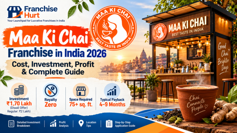 Maa Ki Chai franchise blog cover for 2026 showing a tea kiosk, chai cup, ₹1.70 lakh offer, zero royalty and FranchiseHurt branding.