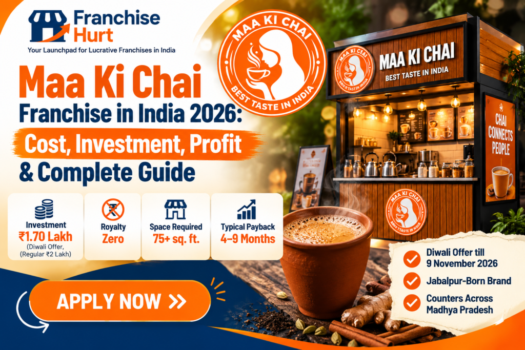 Maa Ki Chai franchise in India 2026 featuring ₹1.70 lakh investment offer, zero royalty, 75+ sq. ft. space and estimated 4–9 month payback.